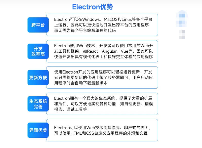 什么是Electron优势是什么