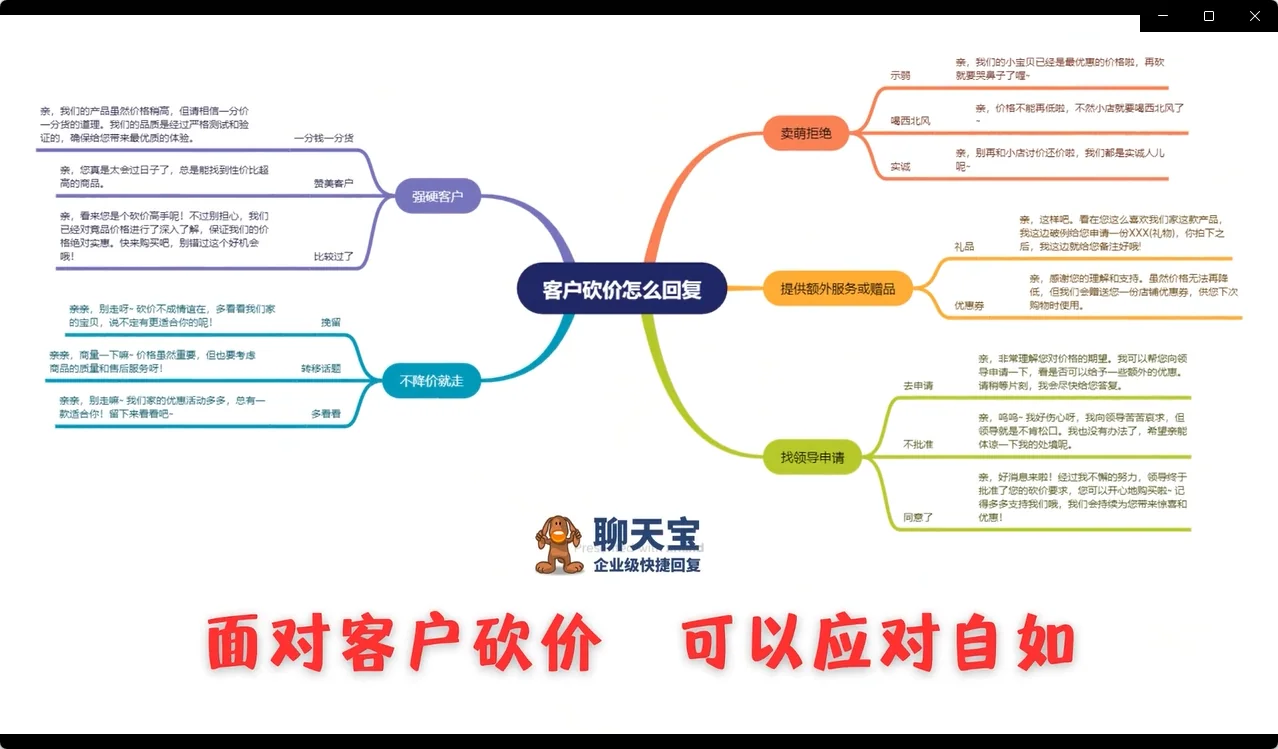 面对客户砍价聊天宝客服话术应对自如