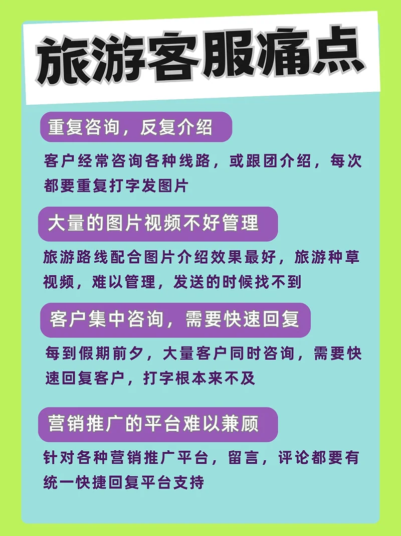 旅游行业转线上模式产生客服痛点