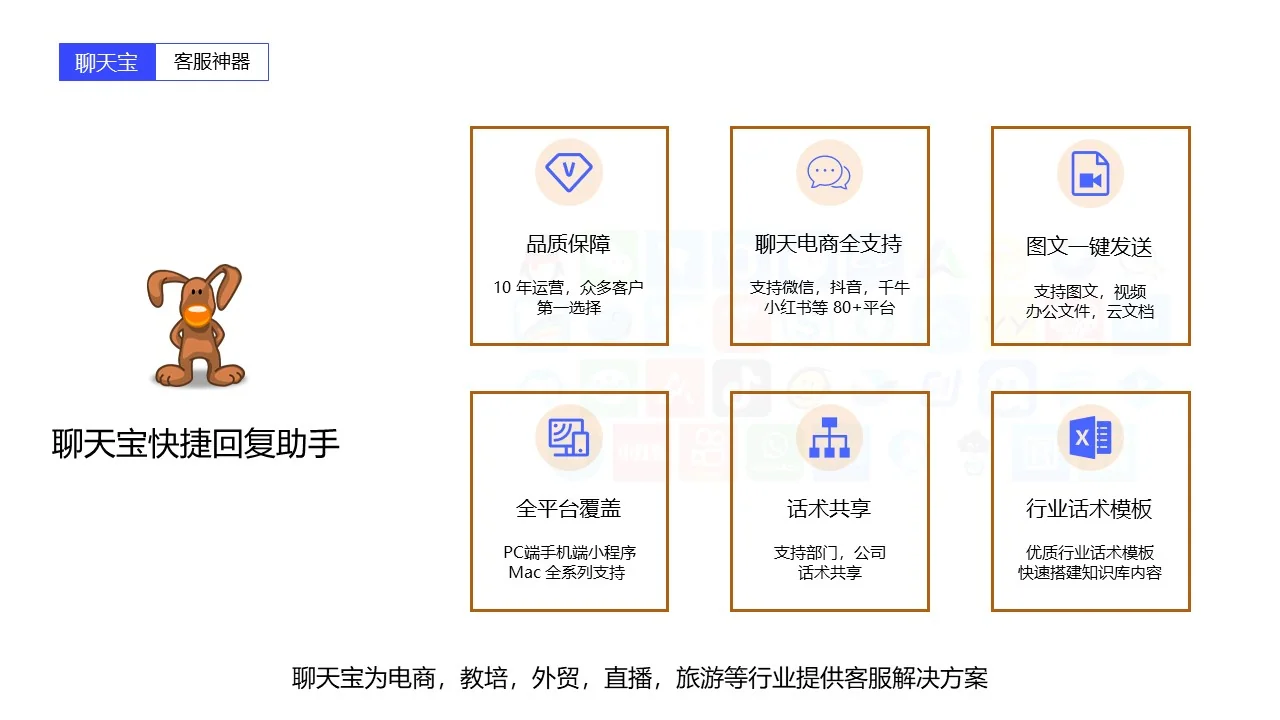 总结