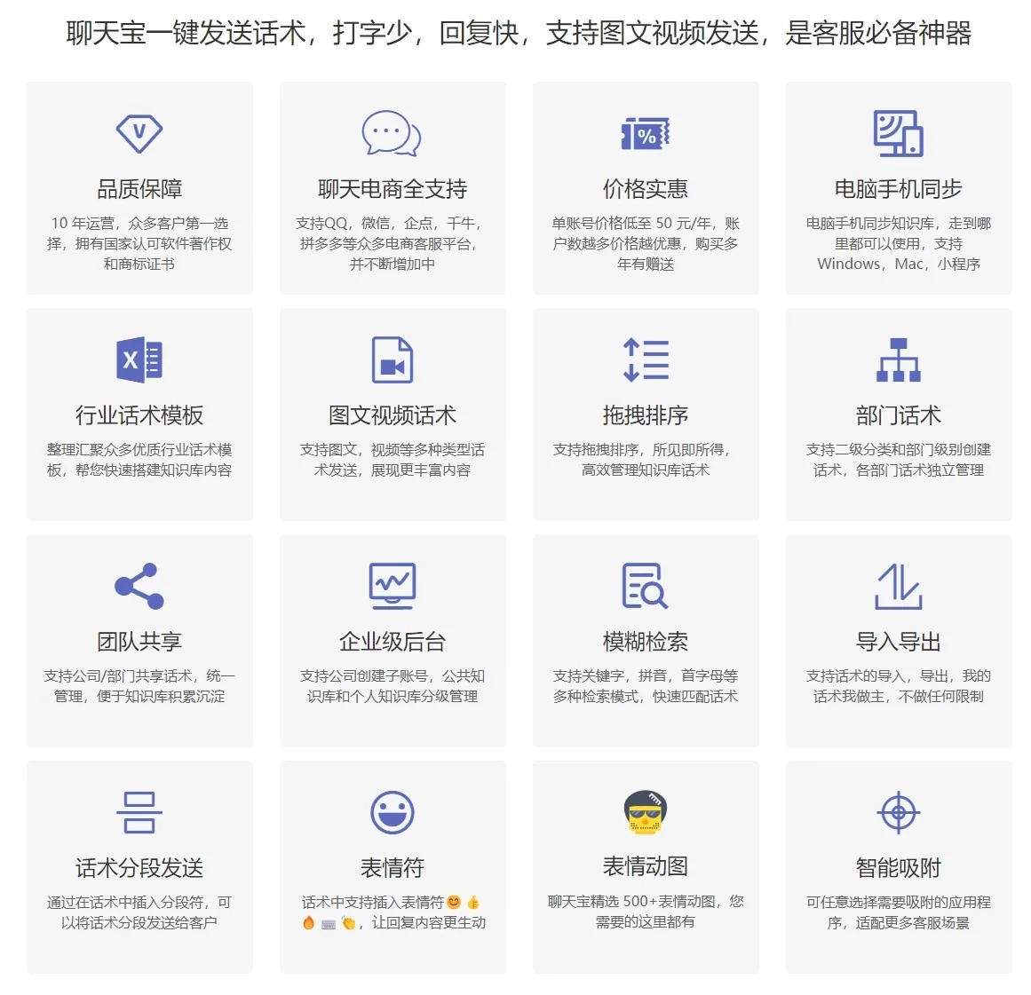 聊天宝的功能用一句话概况就是话术列表吸附聊天窗口点击一键