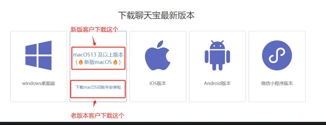 支持MAC新老系统