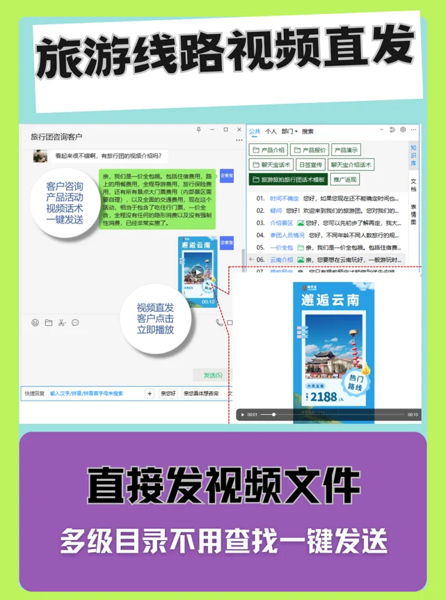 共享优质话术提升销售业绩