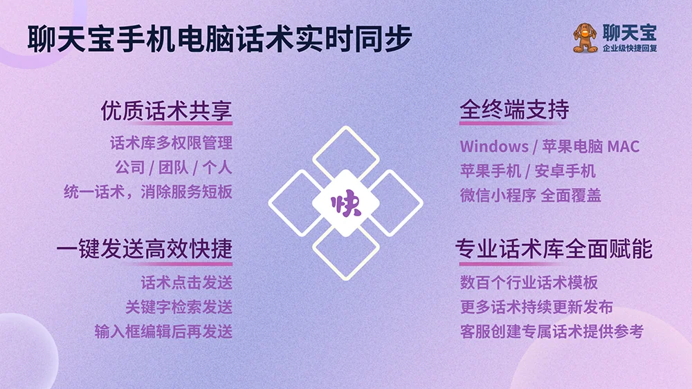 聊天宝全面打造客服高效回复平台(2)