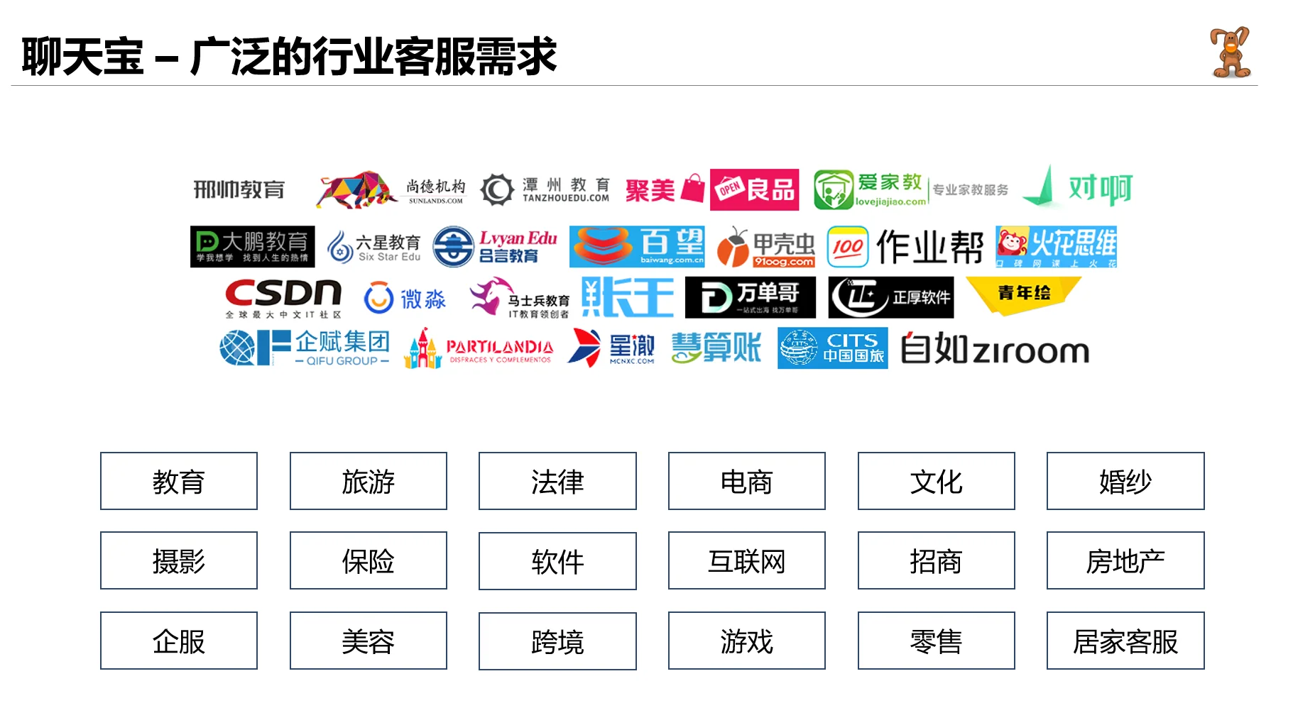 适用于广泛的行业