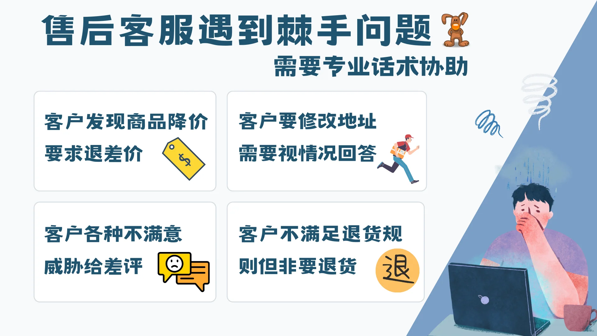 威胁差评