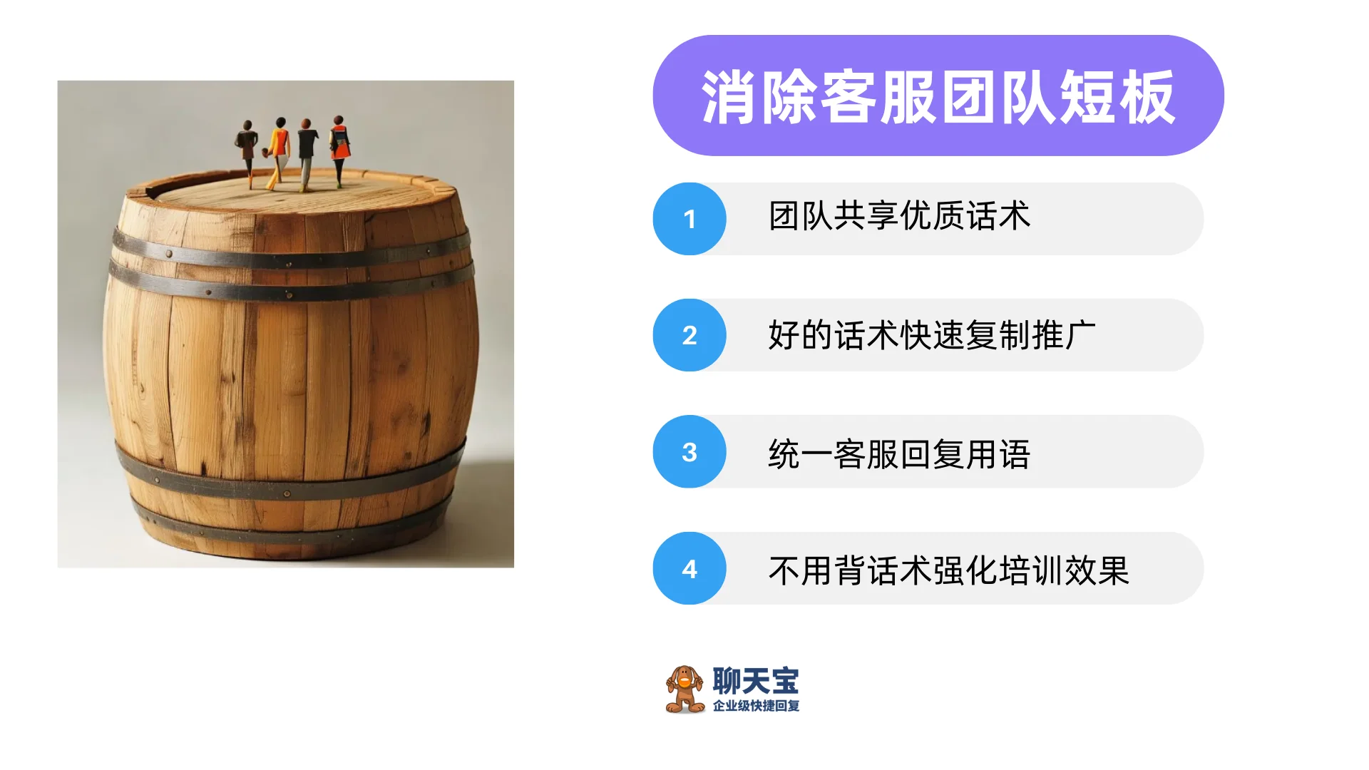 客服团队共享优质话术(2)
