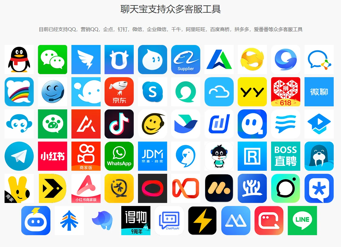 1. 多平台适配一键快捷回复
