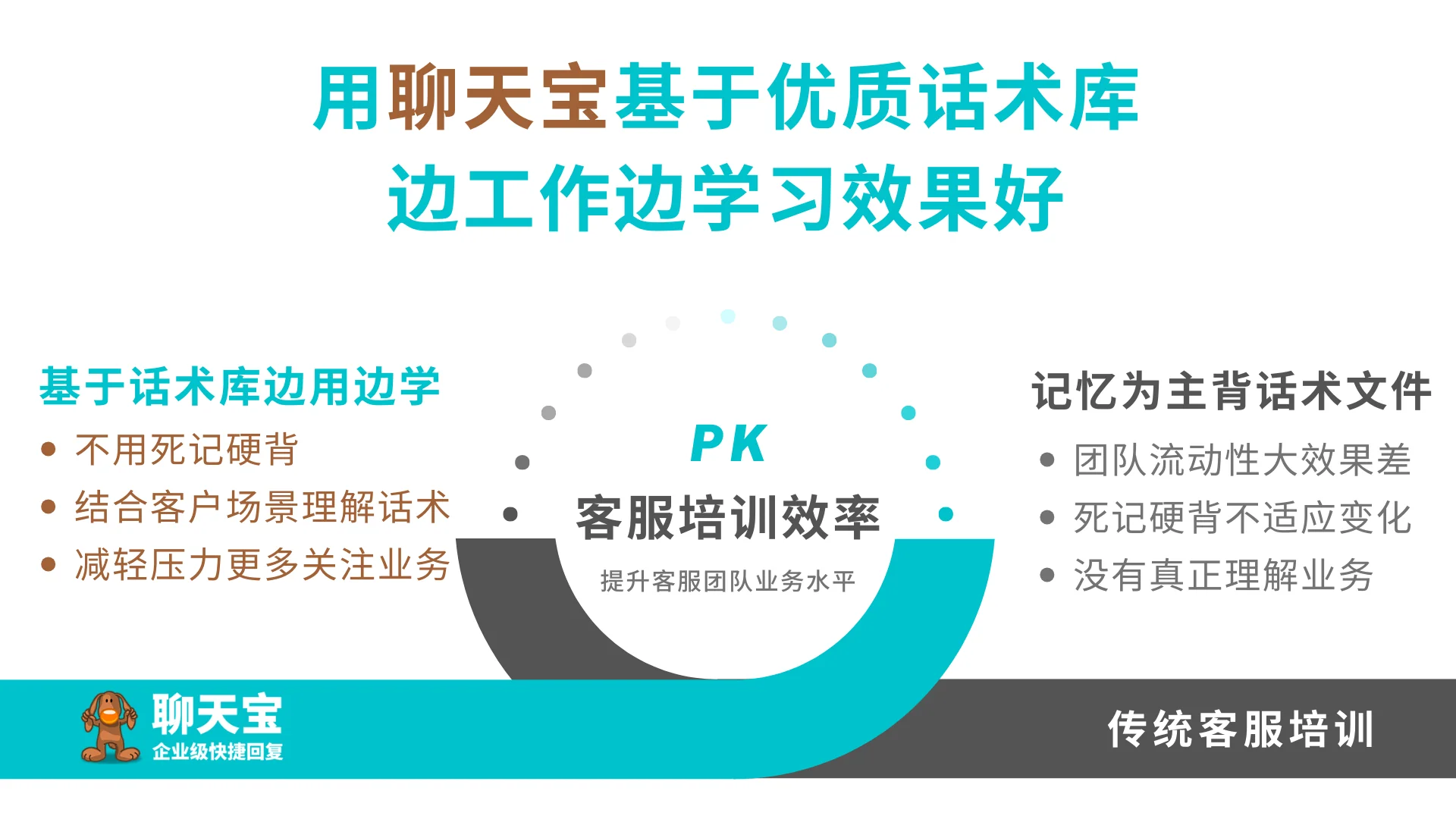 3. 数据分析与流程优化