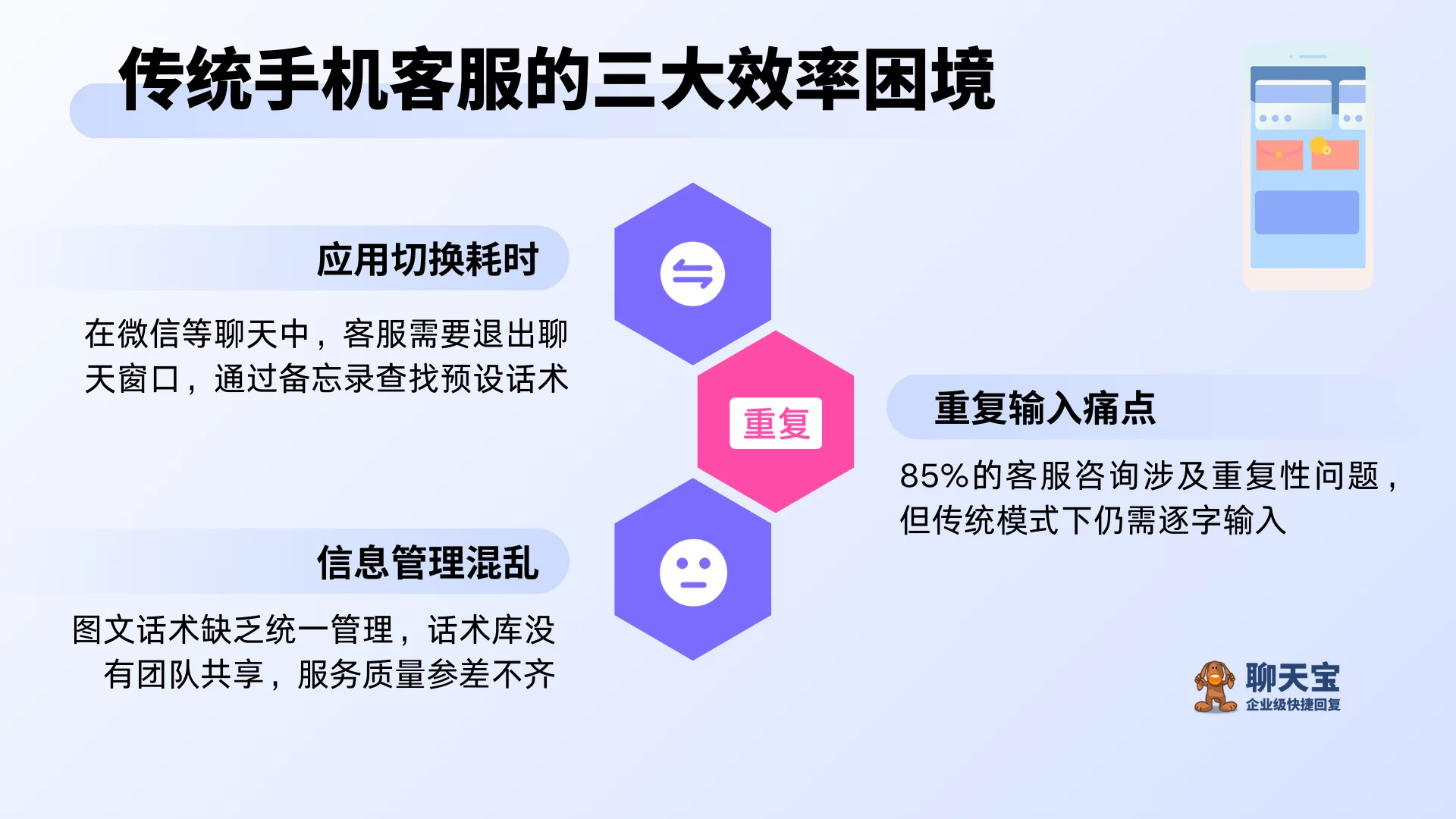 3. 信息管理混乱