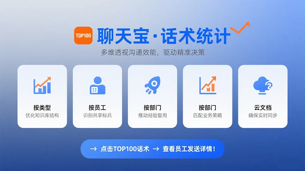 前言