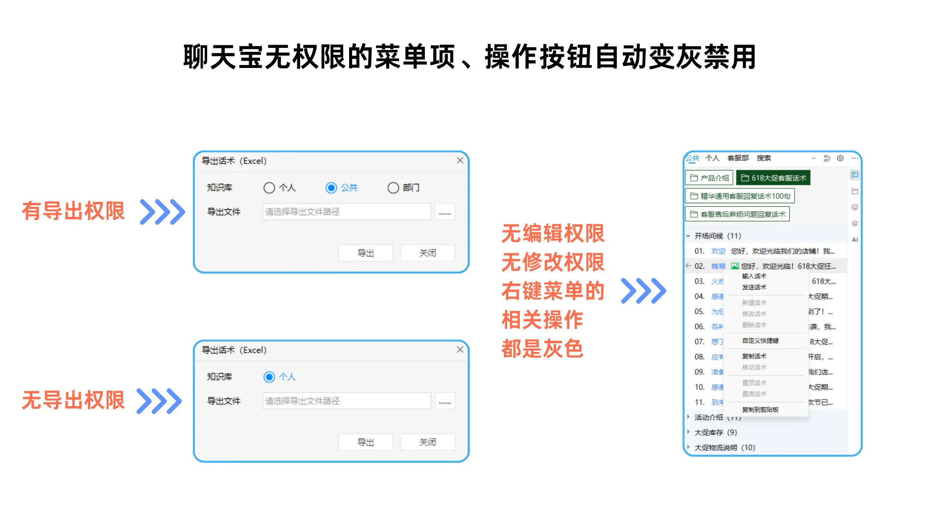 二 全端一致体验统一管控无死角