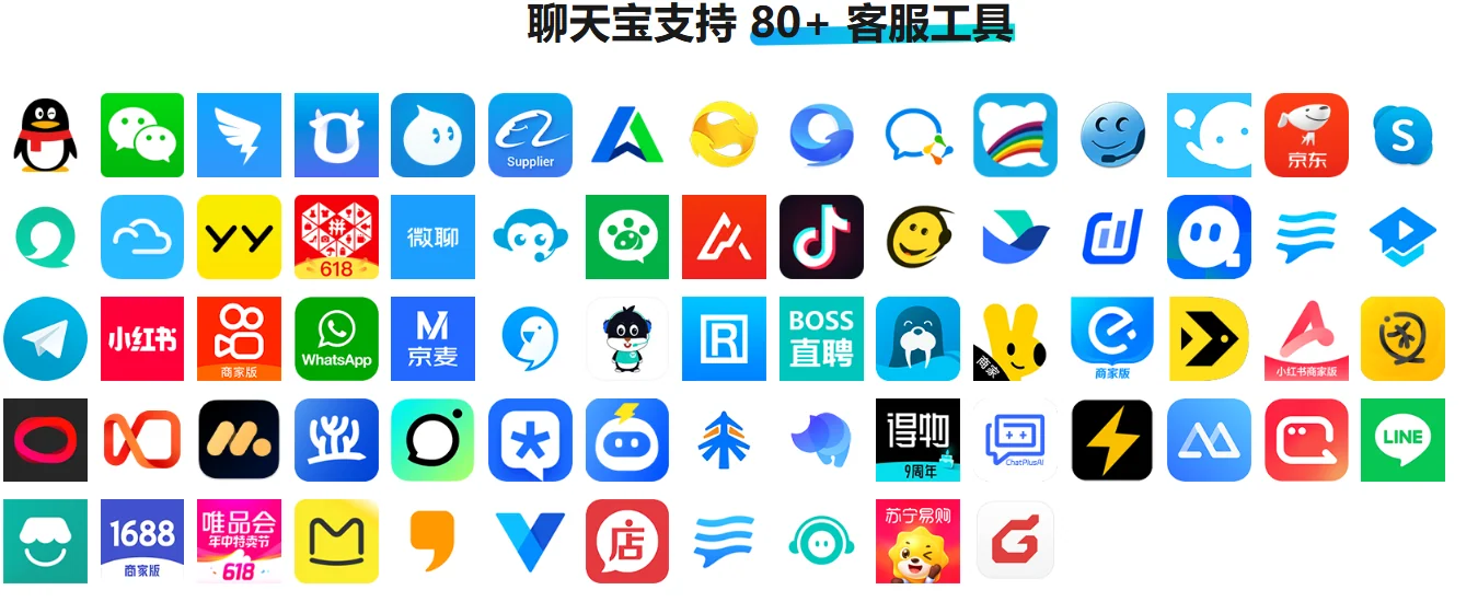 二不止于排序多维度话术管理打造客服效率引擎(4)