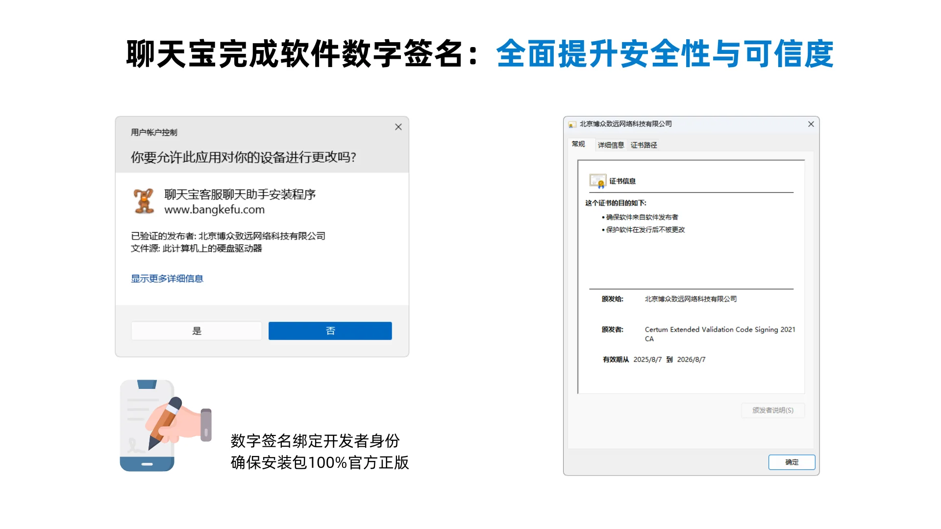 1.1 数字签名 = 软件的数字身份证+防拆封条