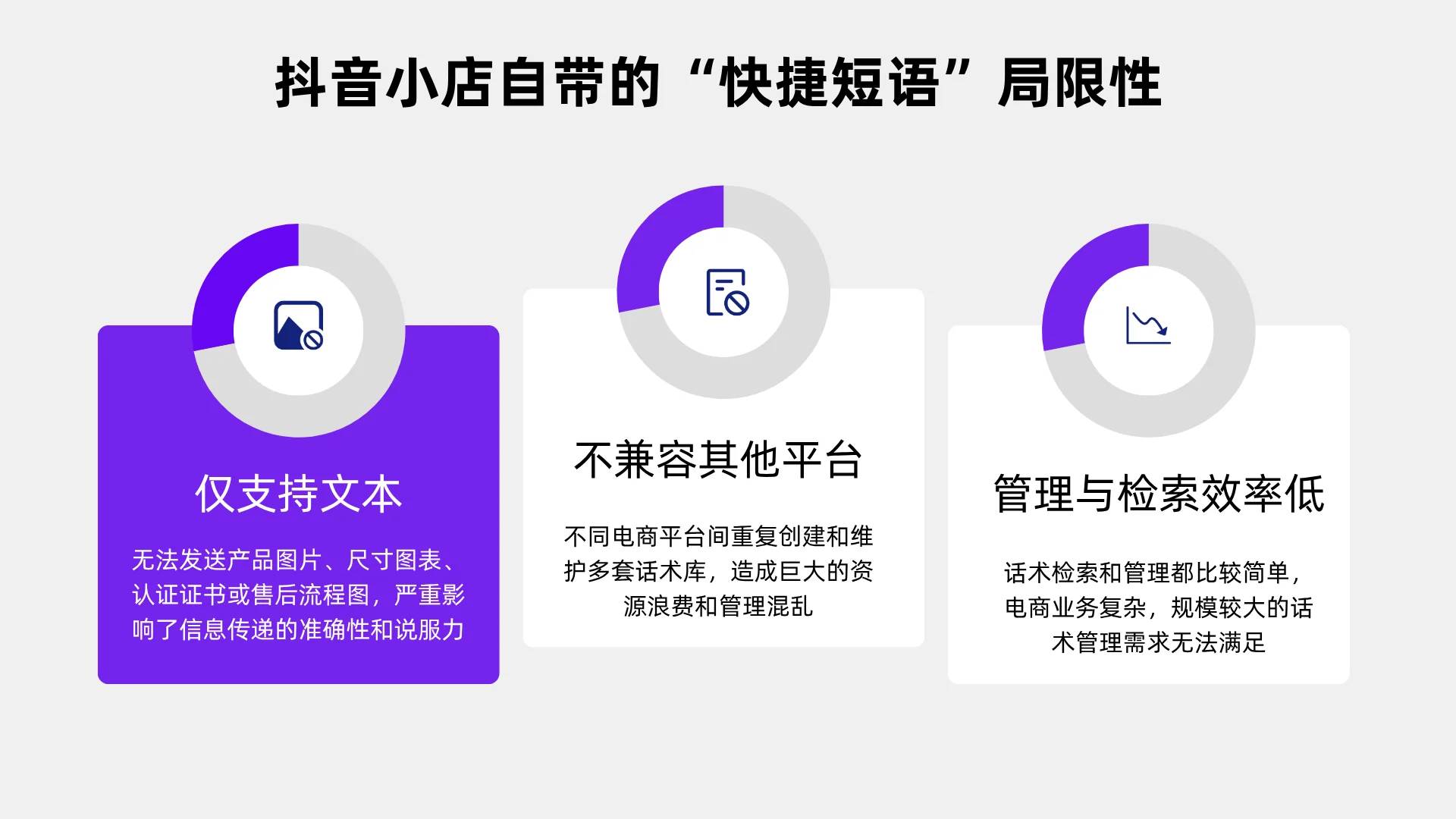 一 抖店原生快捷短语的局限性效率与体验的瓶颈