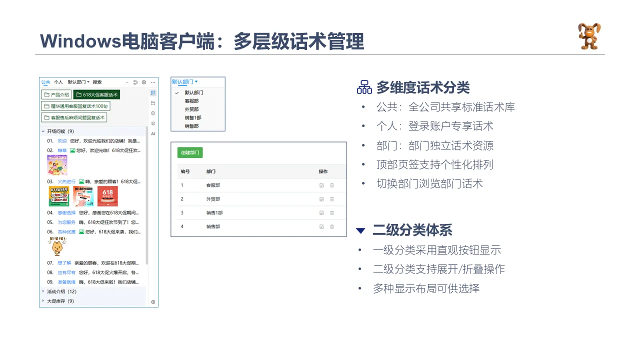 二 聊天宝的核心优势专业化工具如何破局(2)