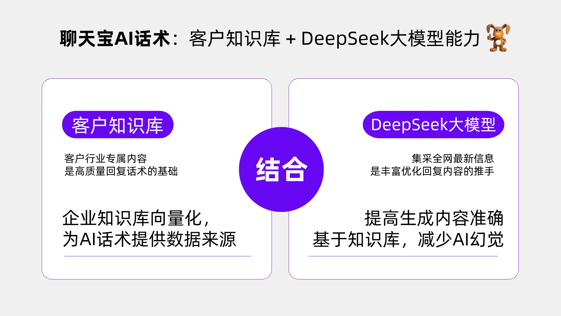 提示词优化是发挥大模型潜力的关键