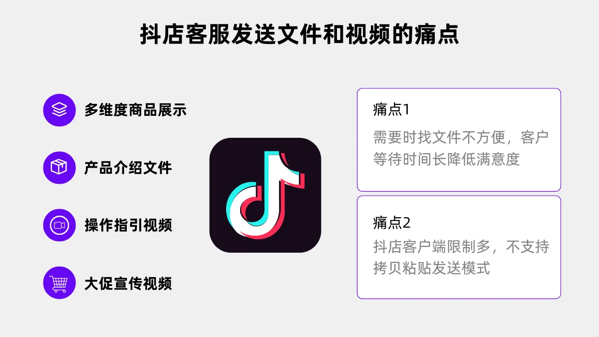 一 电商接待场景中的最后100米文件传输的困局