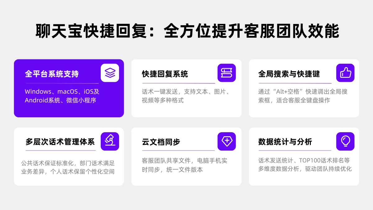 三团队协作与数据赋能规模化提效的核心支撑