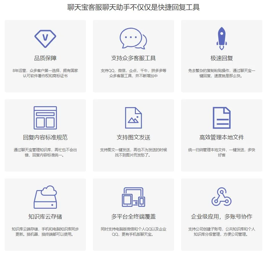 用专业的软件解决问题聊天宝客服聊天助手(2)