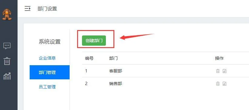 2.部门话术的建立