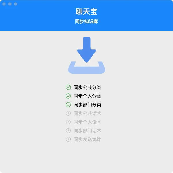 知识库数据同步
