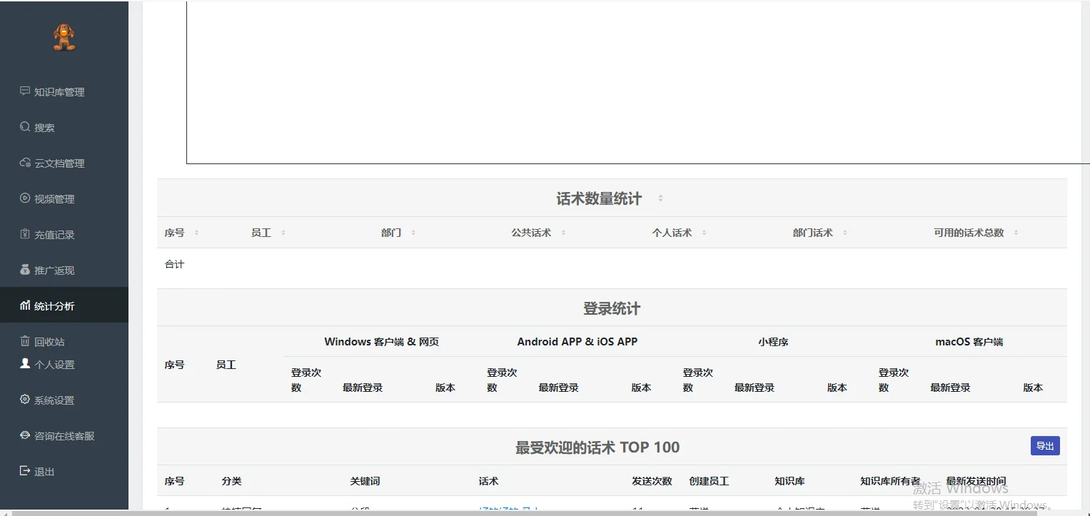 强大企业级后台管理系统