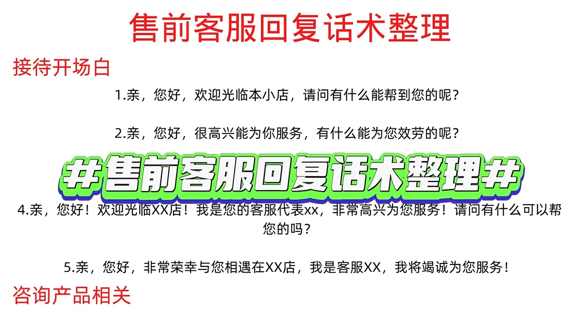 售前客服回复话术模板