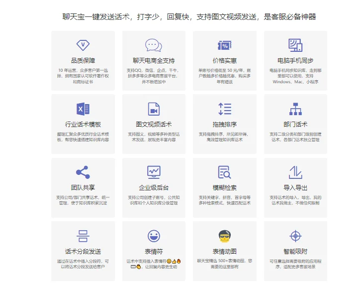 4. 掌握必要的客服话术