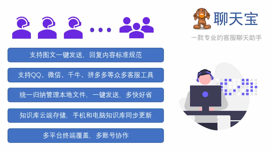3.后台操作熟练度
