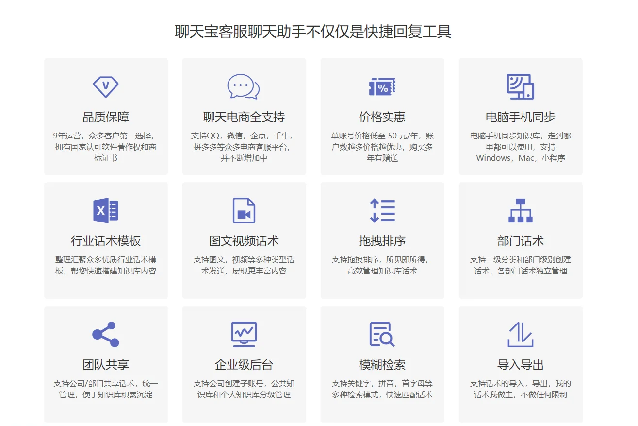 三聊天宝快捷回复特色