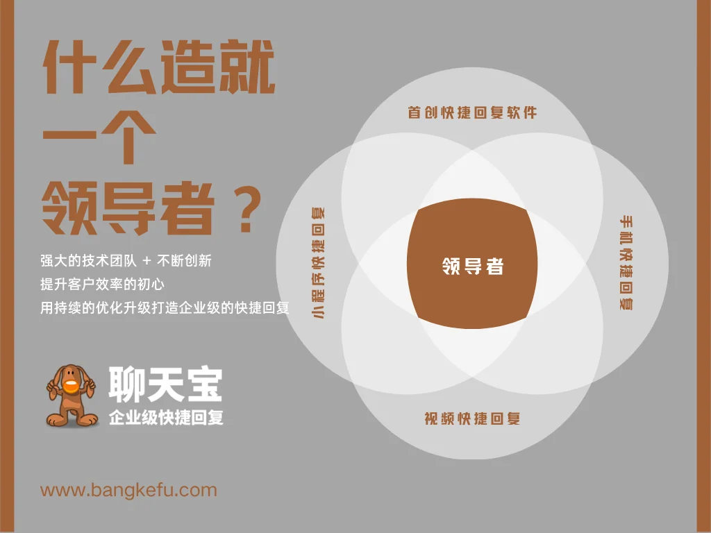 视频内容特别是短视频已经成为国内运营主流