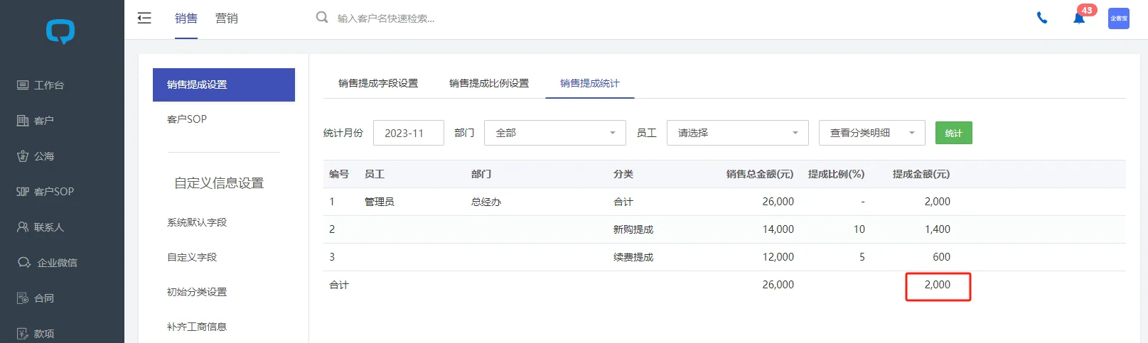 5. 确认计算出来的销售提成金额(2)