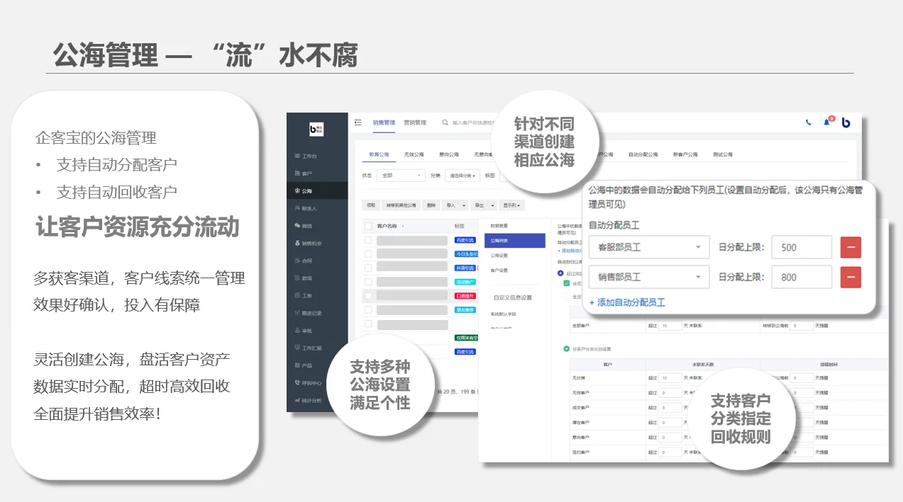 二、广告线索管理优势(2)