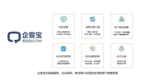 企客宝CRM完整功能列表及概要说明