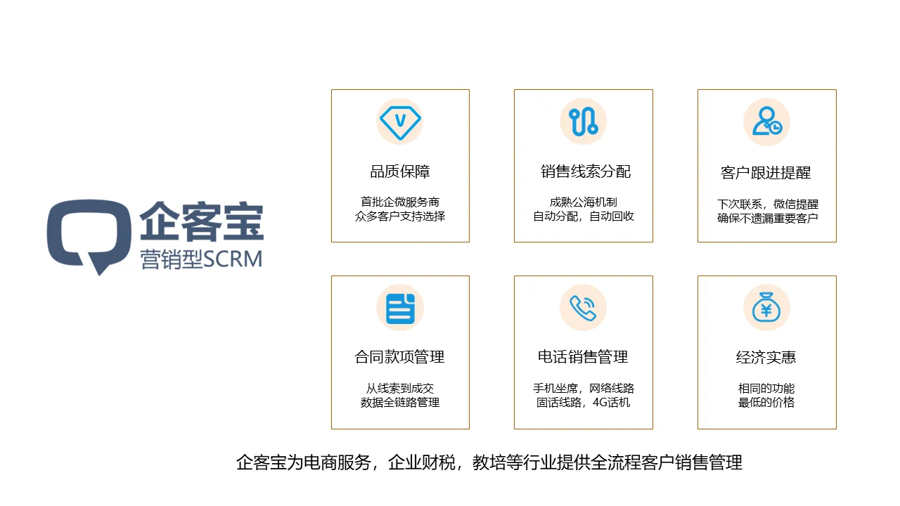 结语