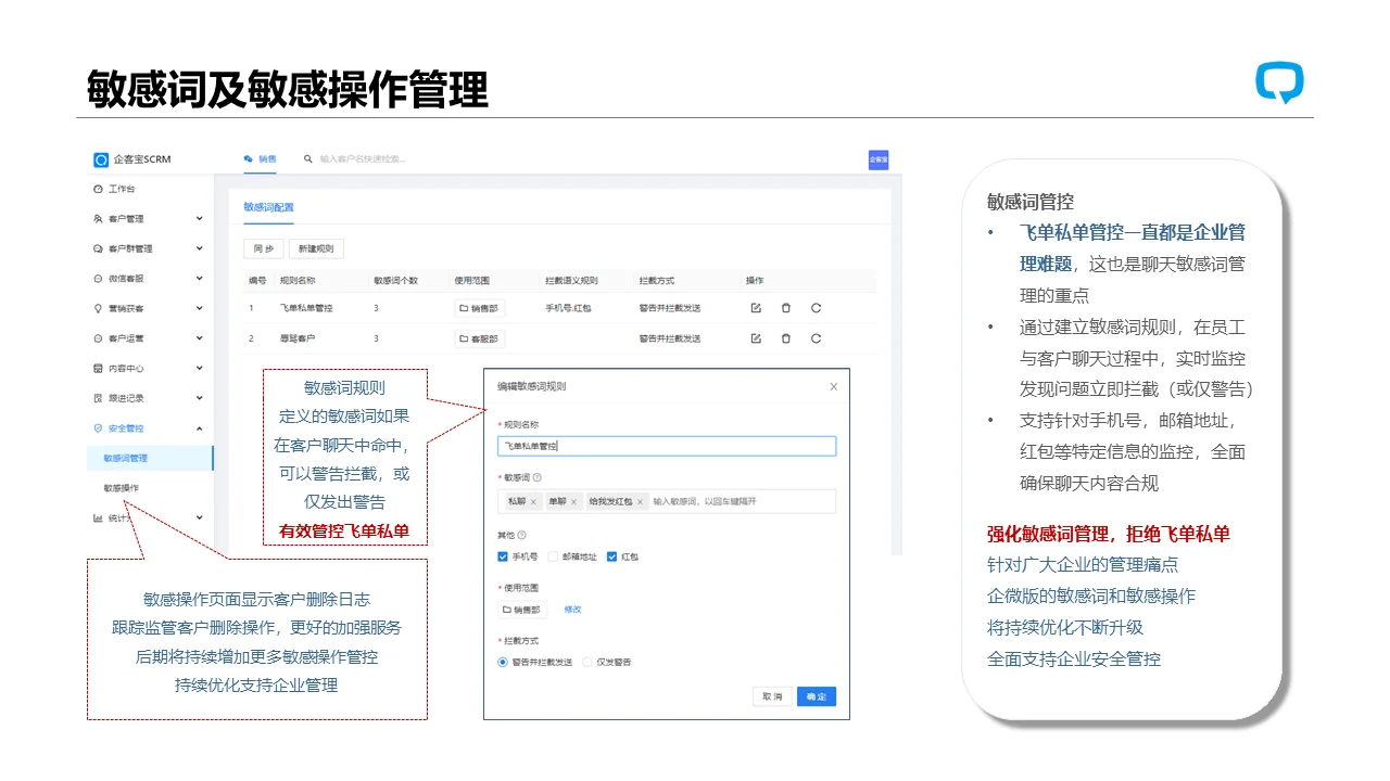 企客宝企微版的特色服务