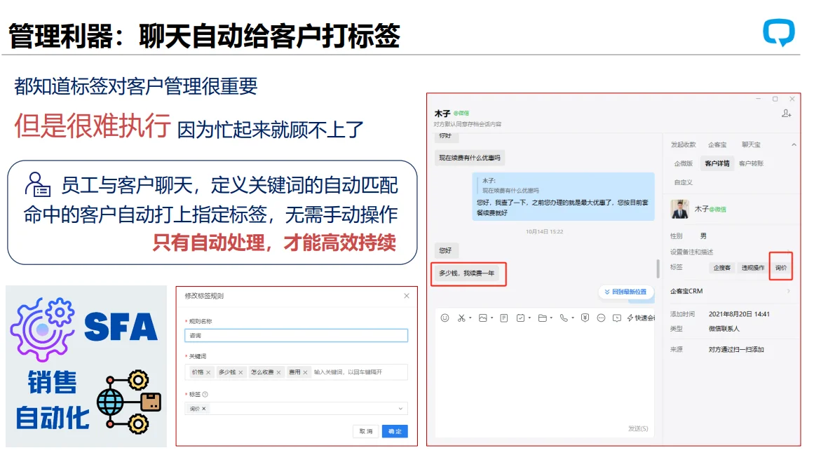 根据聊天内容自动给客户打标