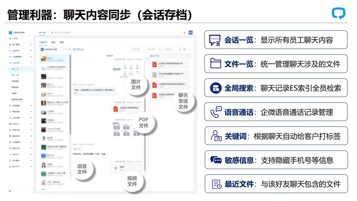前言