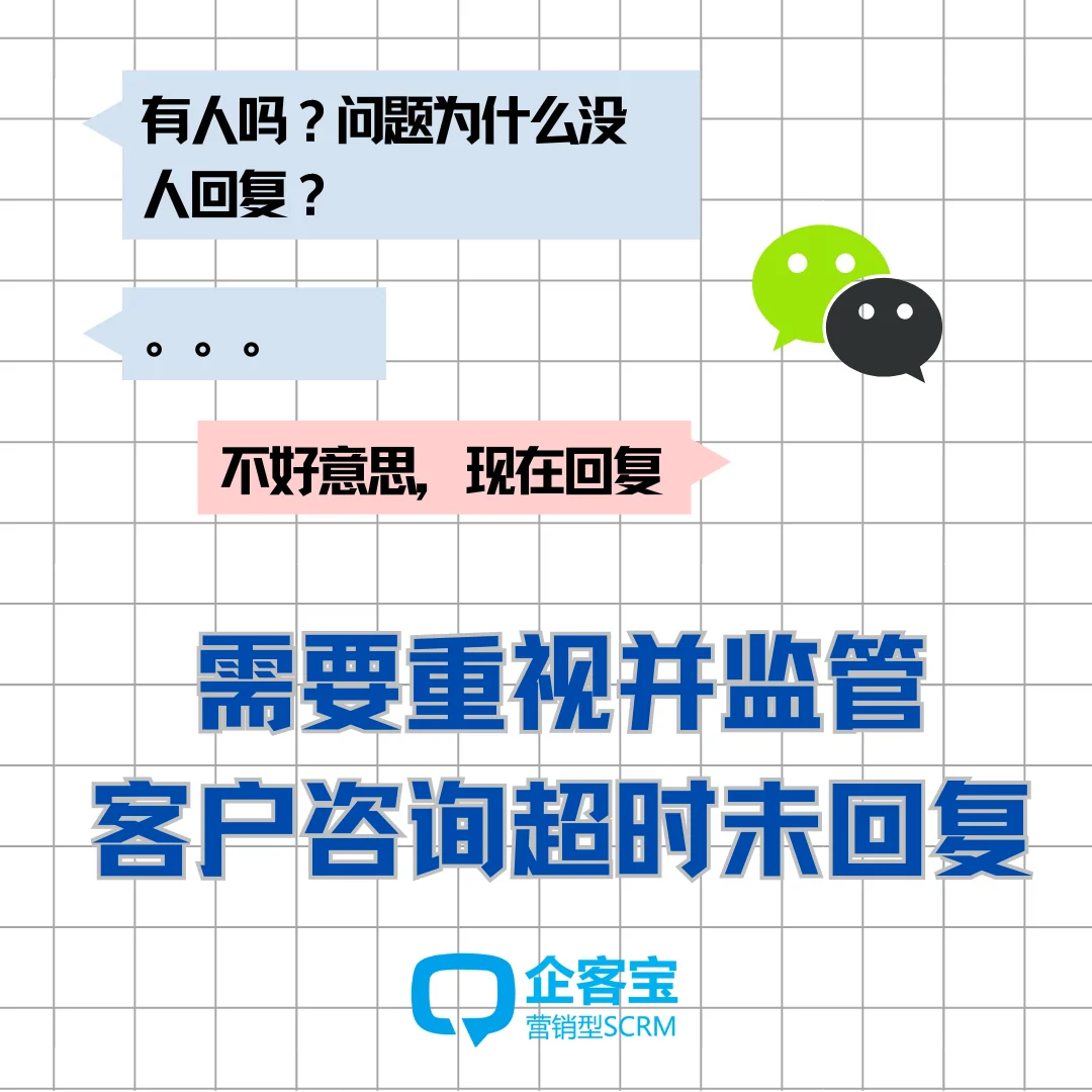 员工回复不及时需要及时提醒