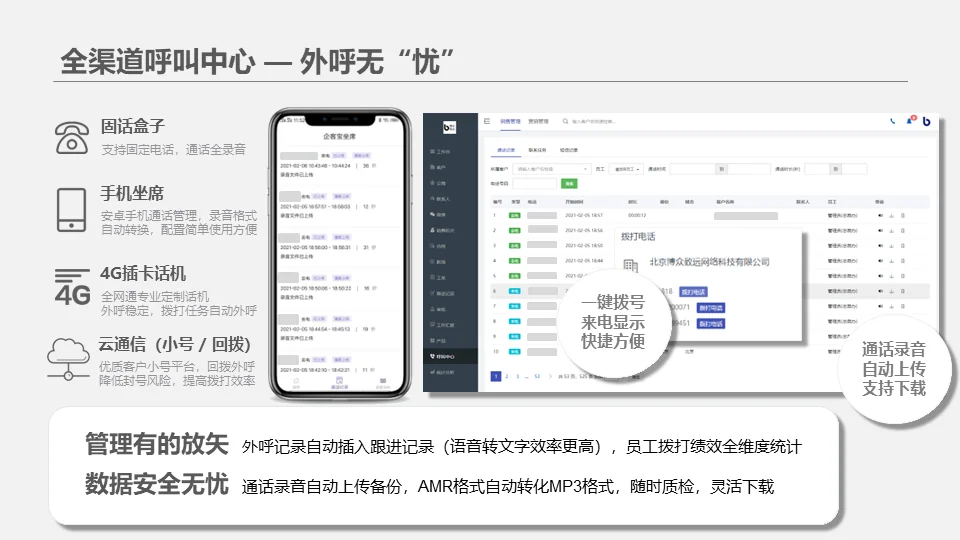 外呼系统功能:让客户沟通更高效