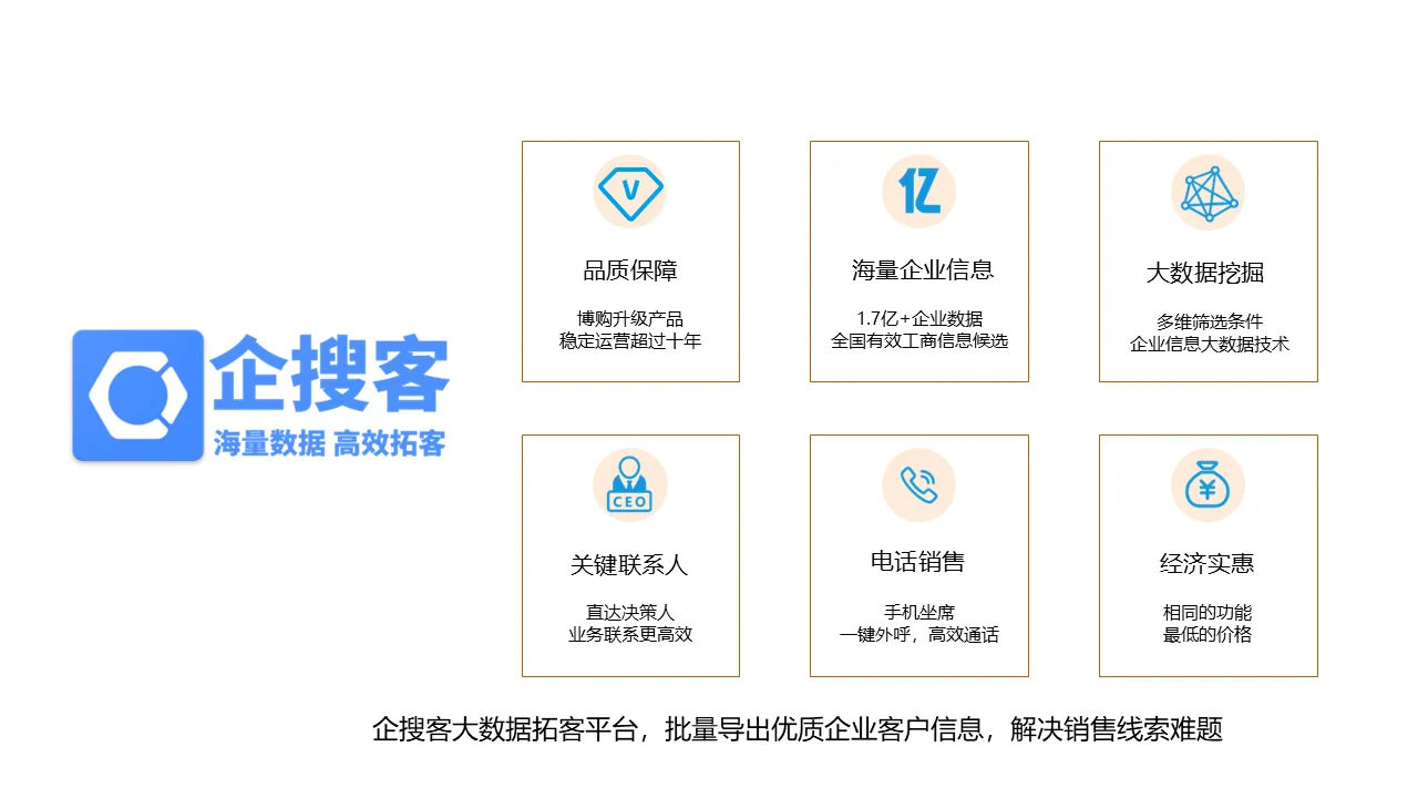 企搜客作为老牌的拓客搜索软件,高质量的潜在客户就是您业务成功的保证!