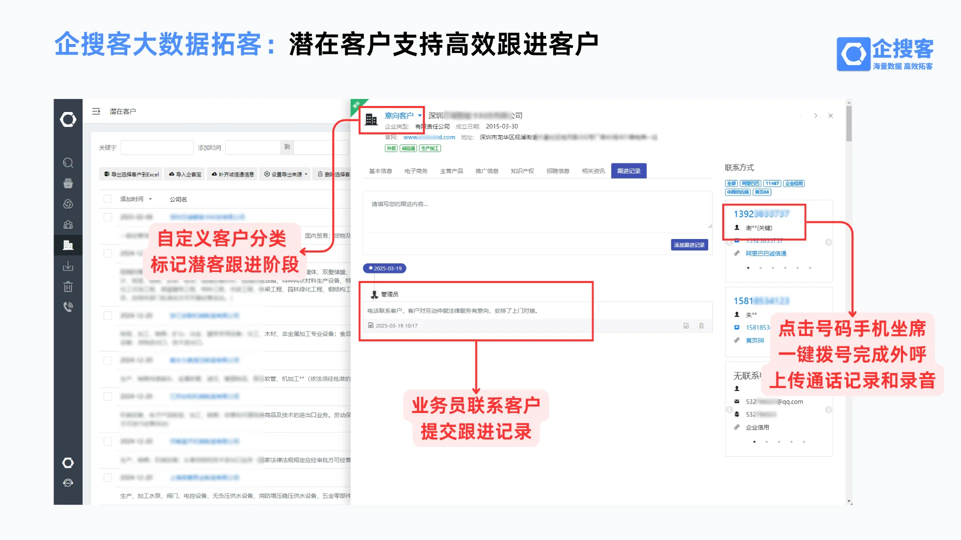 三、数据赋能:从搜索到跟进,打造差异化竞争优势