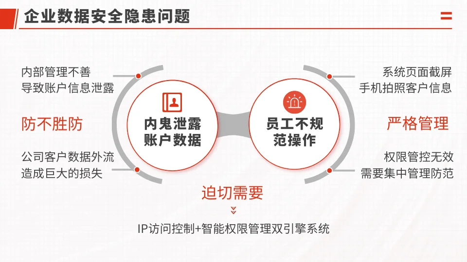 企业数据安全问题