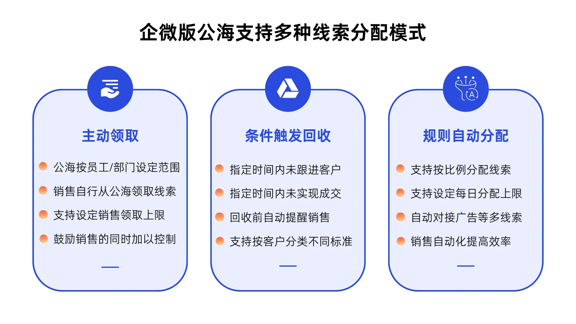 二、敏感字段隐藏:合规与效率兼得,保护客户隐私