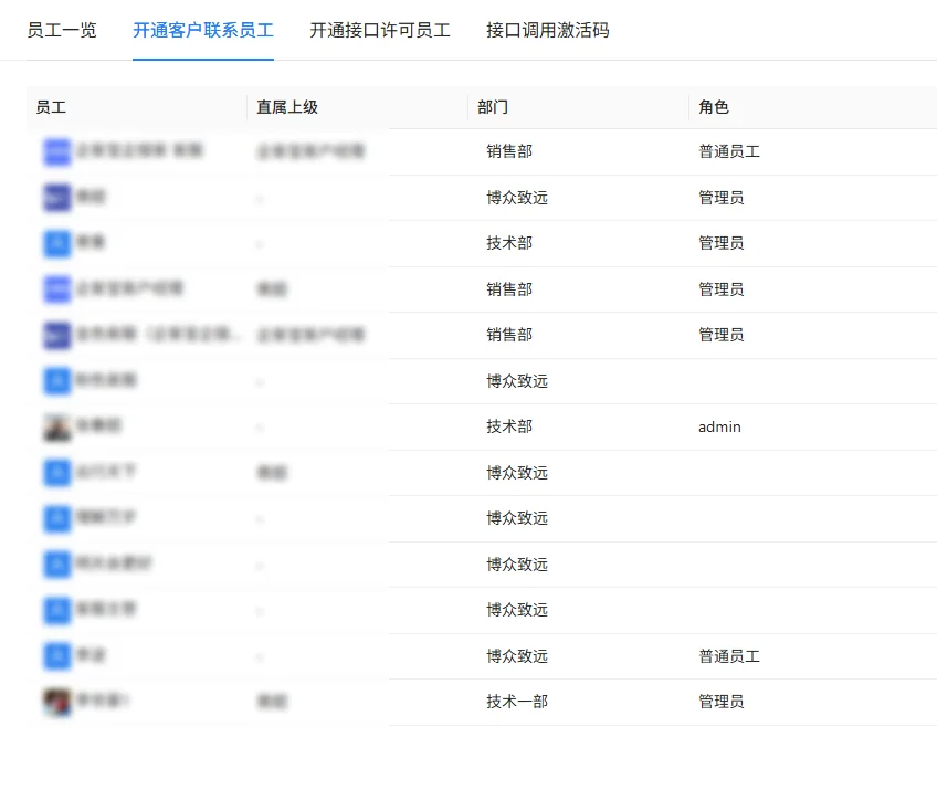 开通客户联系的员工