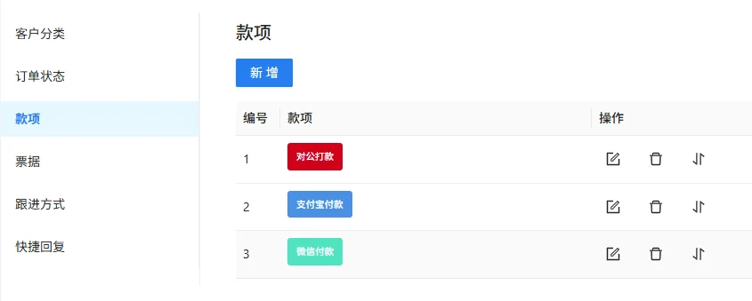 款项
