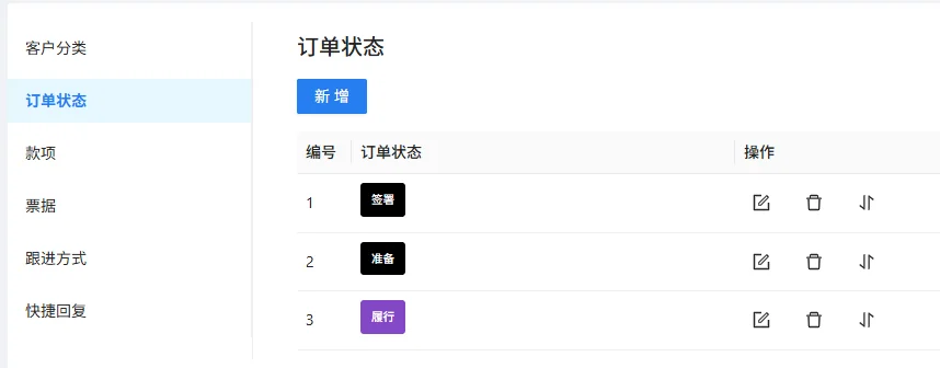 订单状态