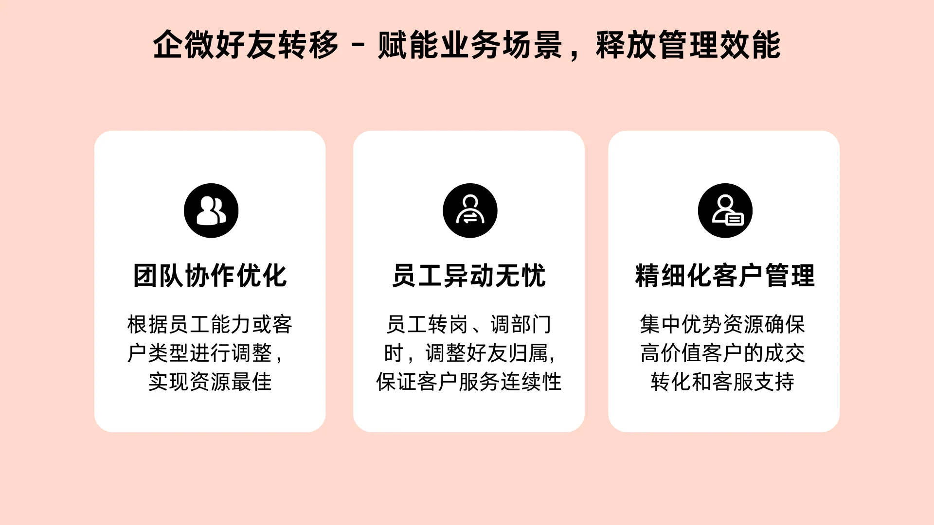 赋能业务场景,释放管理效能: