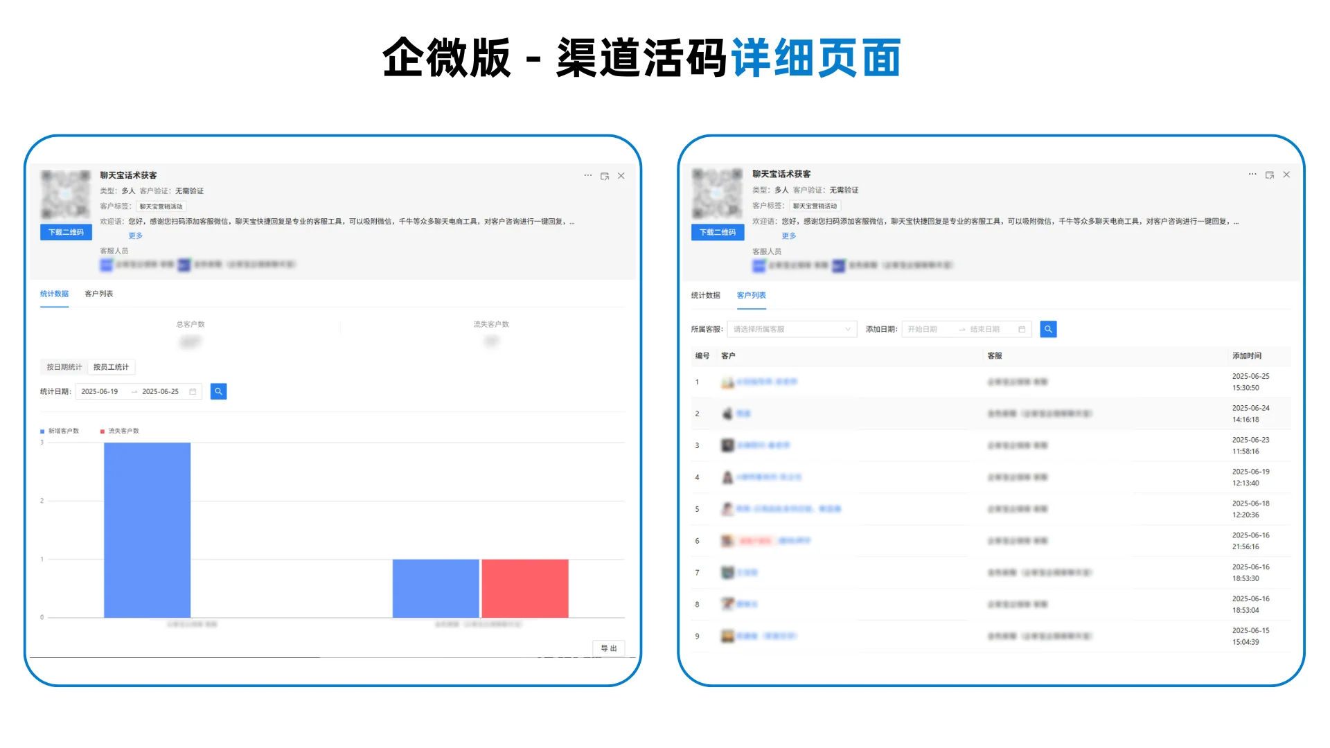 渠道活码详细页面